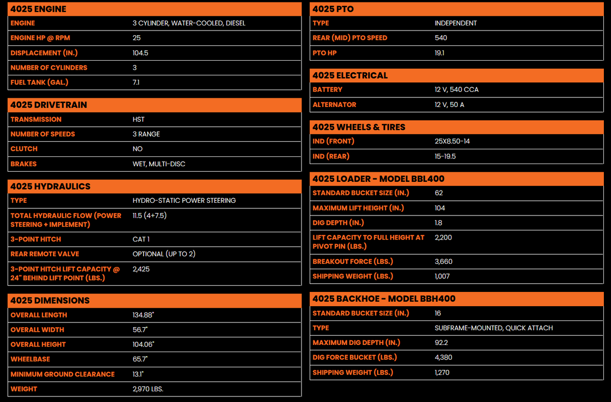 NEW 2026 BAD BOY 4025H TRACTOR (25 HP)