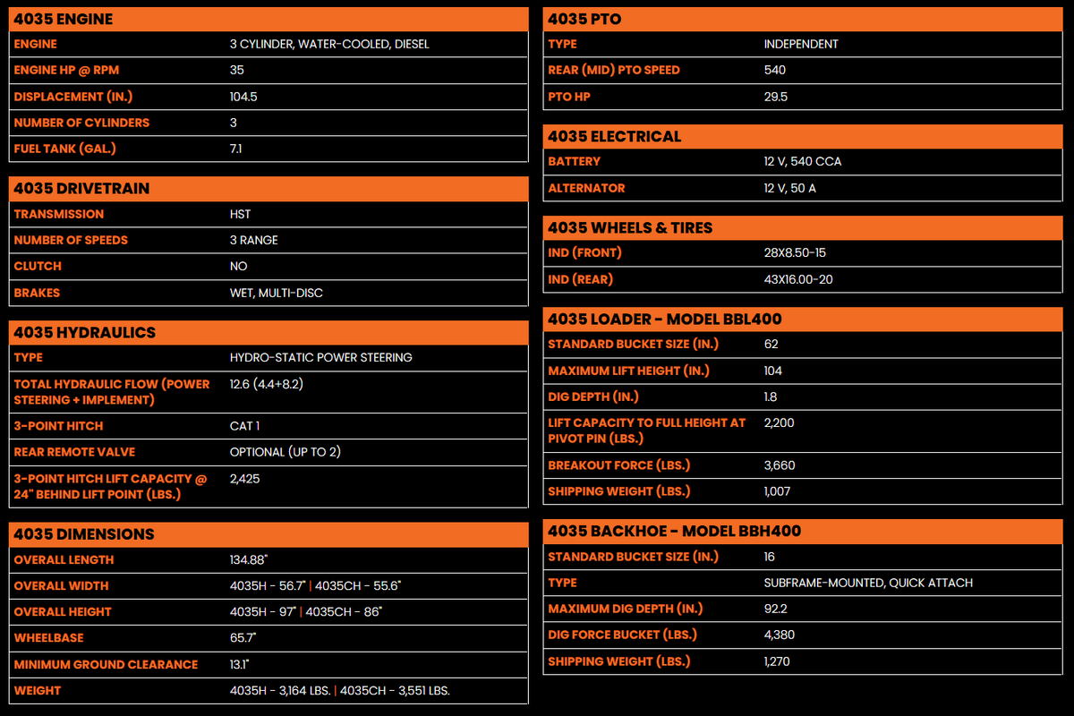 NEW 2026 BAD BOY 4035H TRACTOR (35 HP)