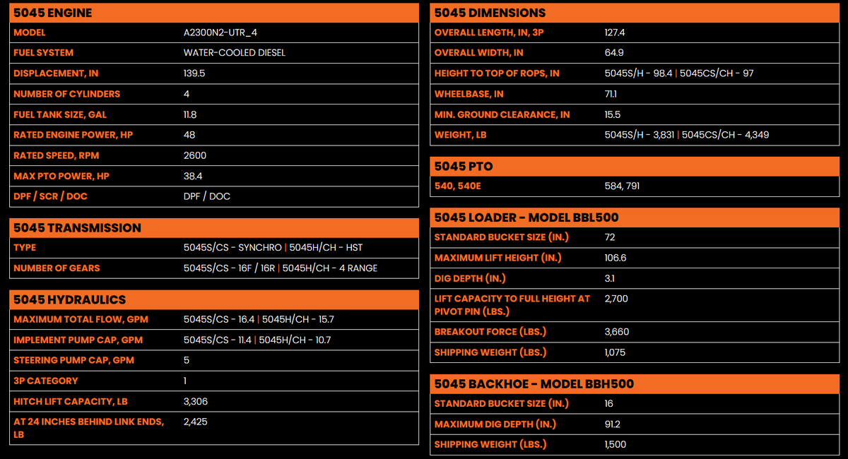 NEW 2026 BAD BOY 5045CH TRACTOR CAB AND AIR (48 HP)