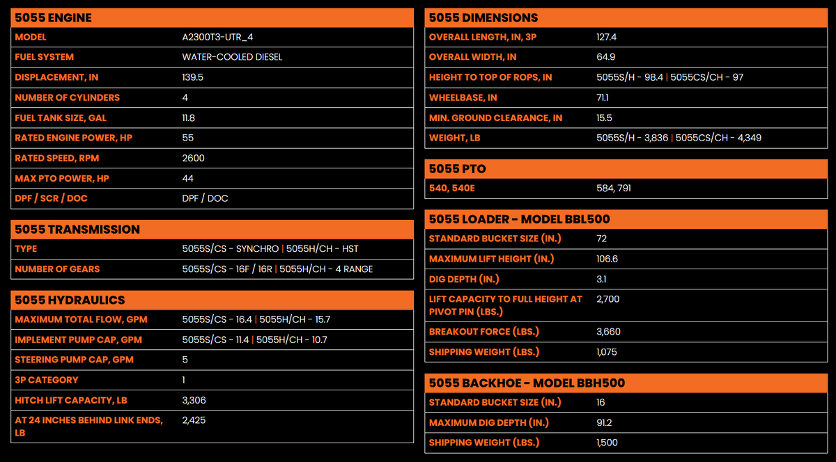 NEW 2026 BAD BOY 5055CS TRACTOR (55 HP)