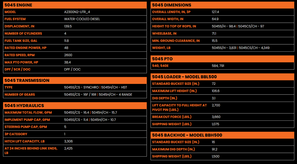 NEW 2026 BAD BOY 5045S TRACTOR (48 HP)