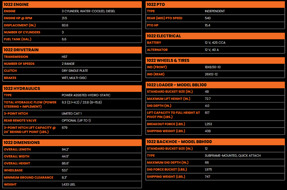 NEW 2026 BAD BOY 1022H TRACTOR (22 HP)